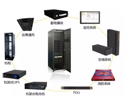 再次助力5G基礎(chǔ)設(shè)施建設(shè)，亨通中標(biāo)貴州廣電年度重點(diǎn)項(xiàng)目 網(wǎng)絡(luò)工程與系統(tǒng)集成